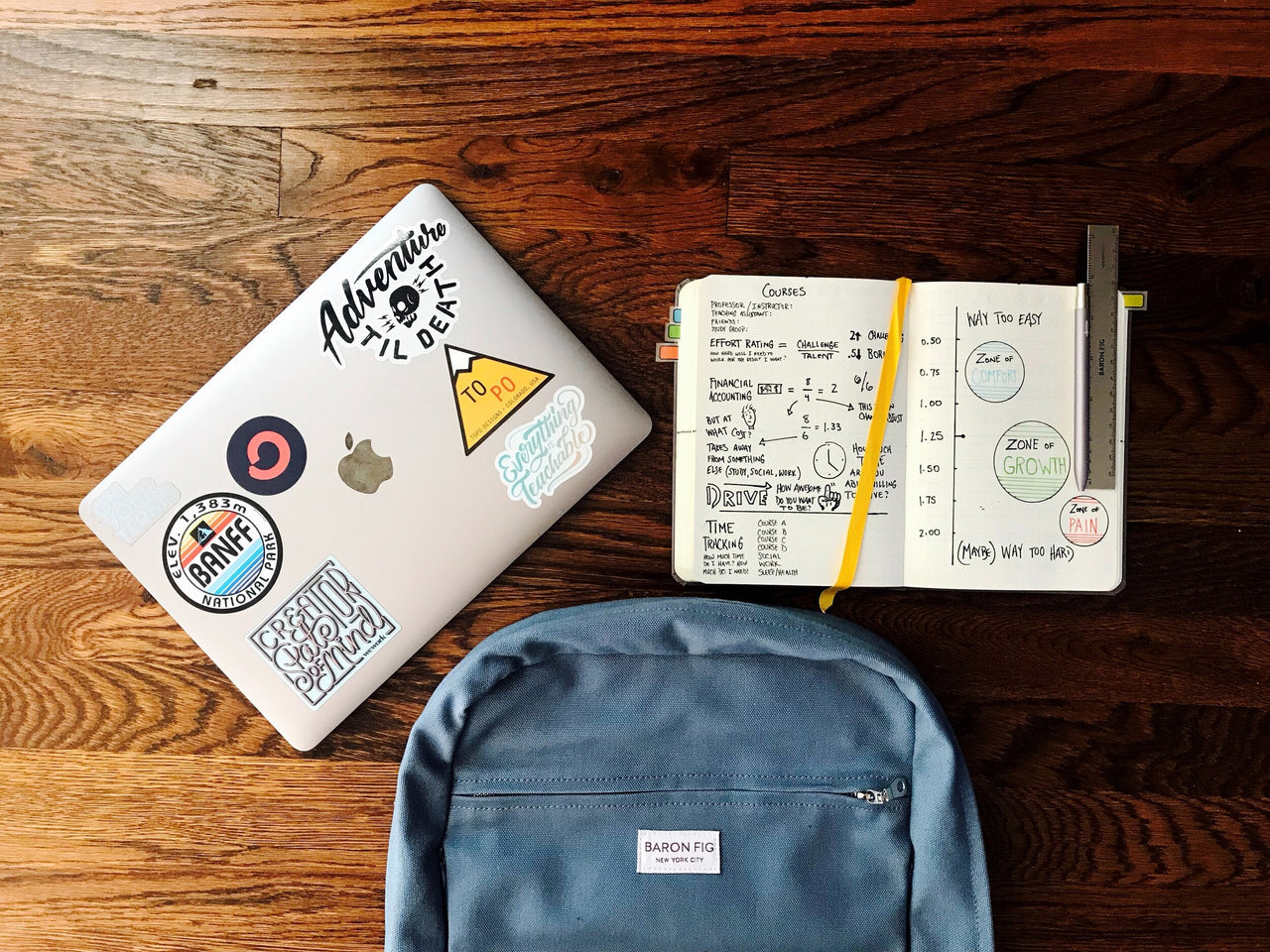 Embracing Eco-Friendly Education: Sustainable Back-to-School Supplies for a Brighter Future