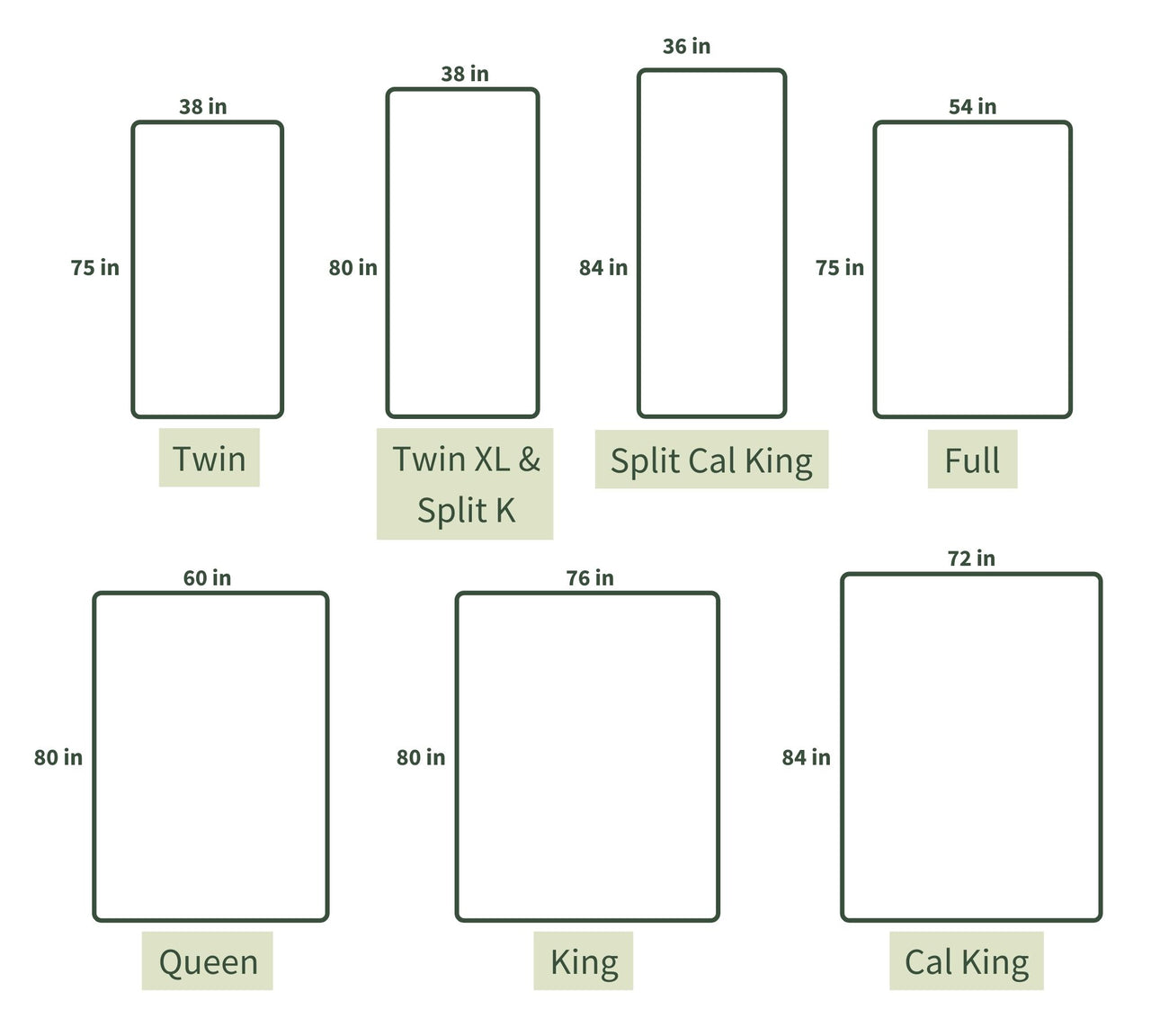 Mattress Sizes & Dimensions The Ultimate Guide - Nest Bedding